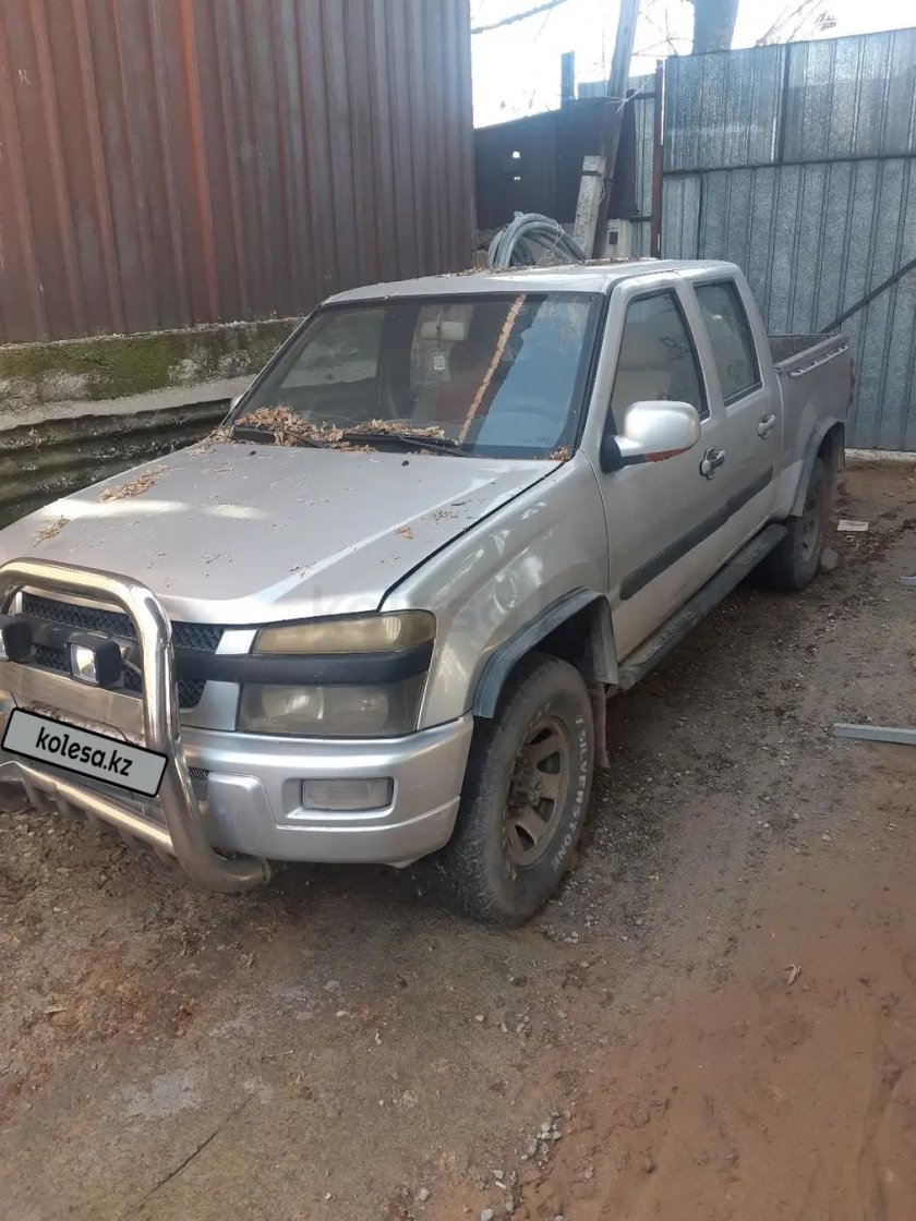 Derways Plutus Страна производитель