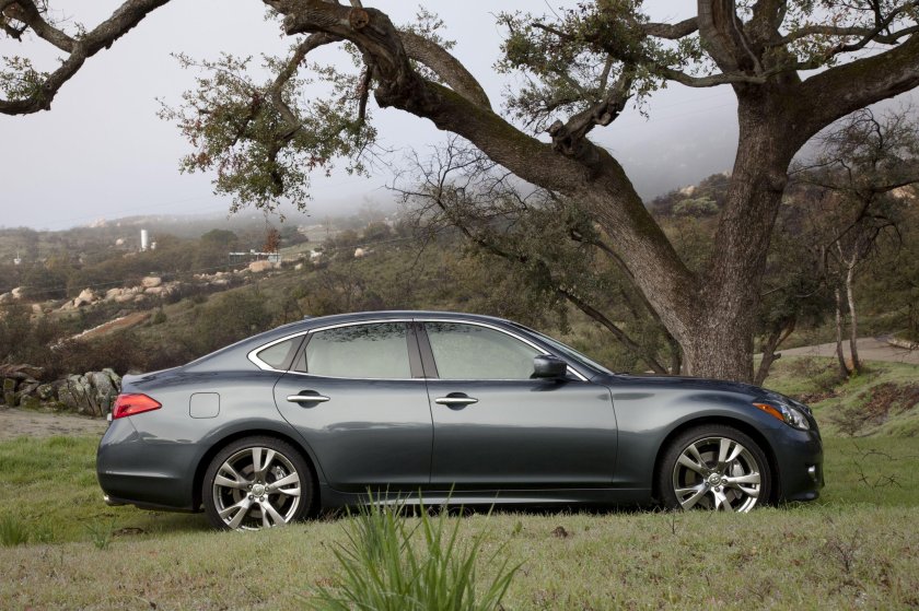 Инфинити m56s