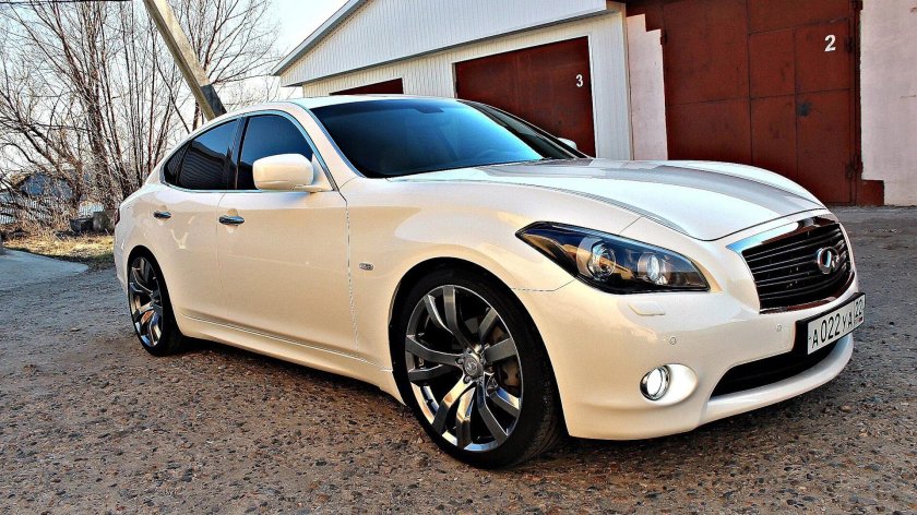 Инфинити g25 на r20