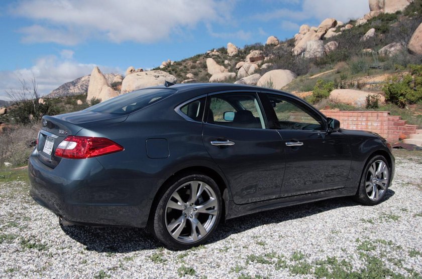 Infiniti m45 диски r20