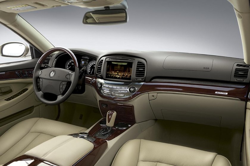 Ssangyong chairman 2016