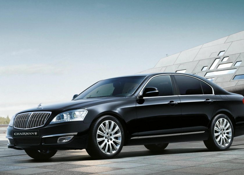 Ssangyong chairman w