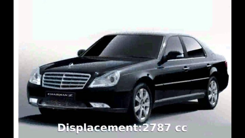 Ssangyong chairman w