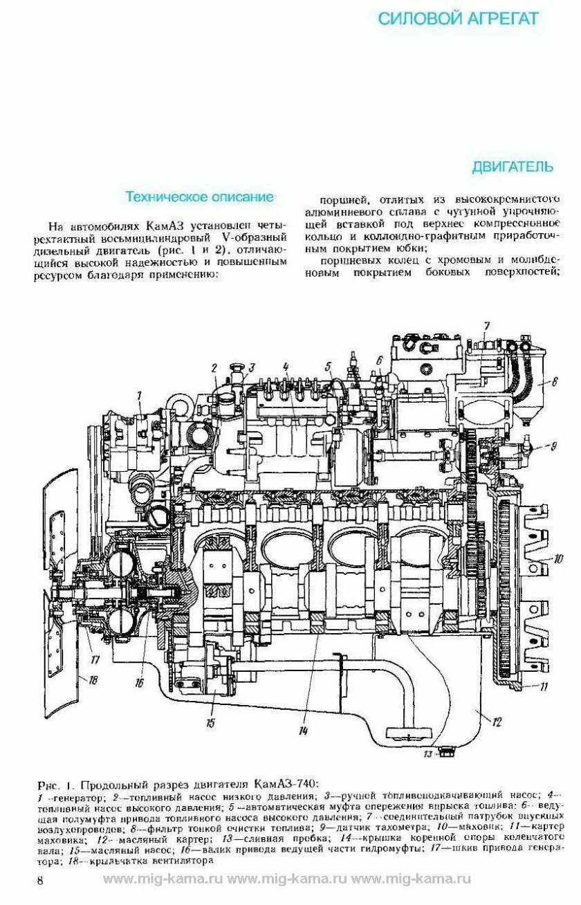 Двигатель КАМАЗ 740 схема