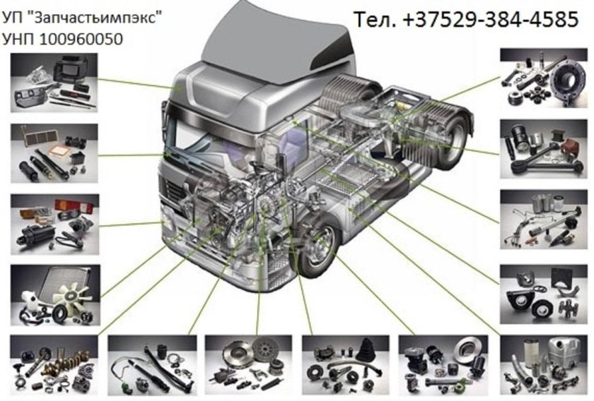 Детали машин