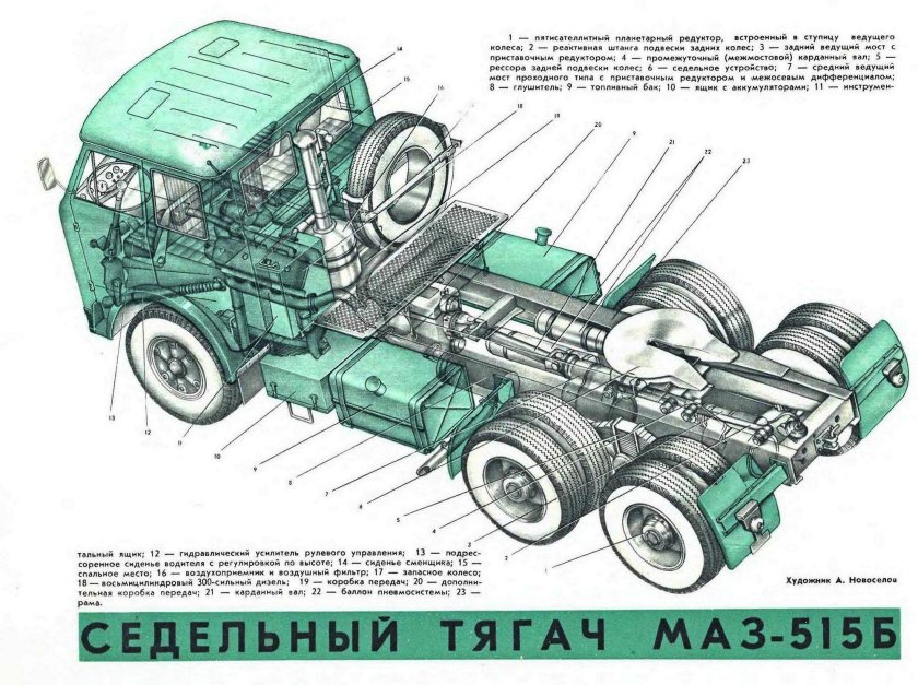 МАЗ 515 трансмиссия