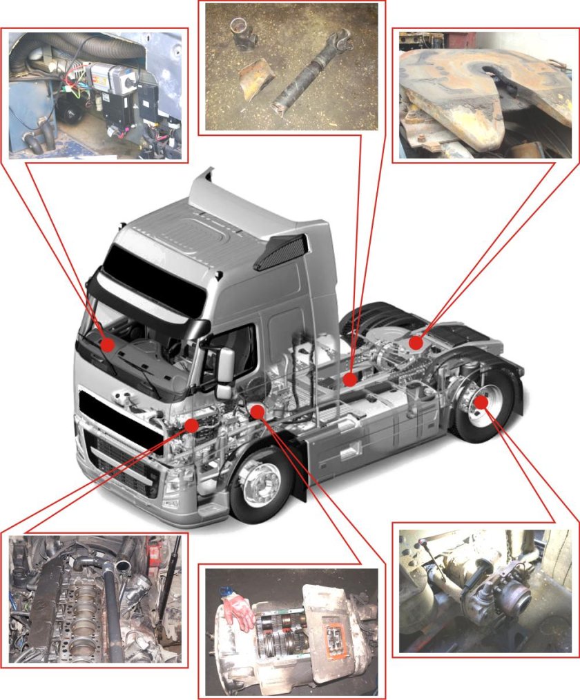 Разобранный грузовик