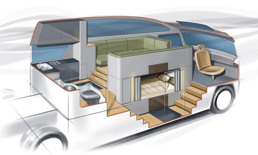 Автодом Вольво