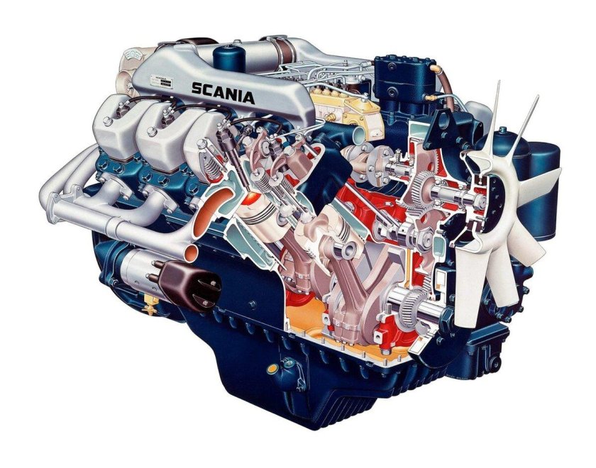 Scania dc16 v8