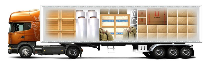 Перевозка сборных грузов