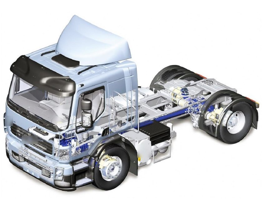 Детали спецтехники Вольво