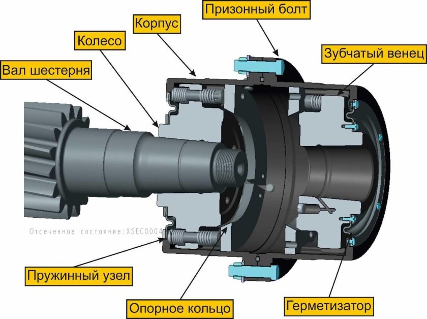 Зубчатая муфта 81-717