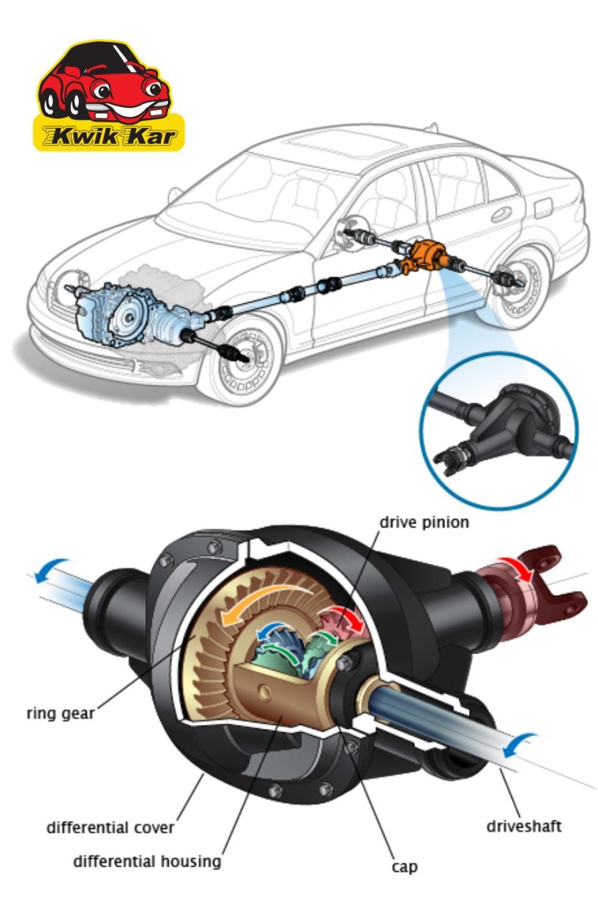 Редуктор переднеприводного автомобиля