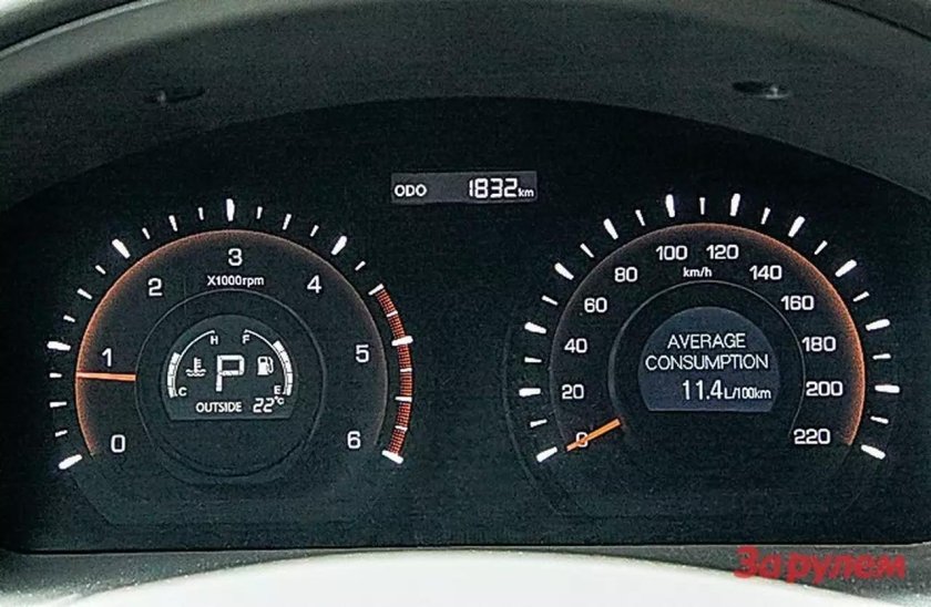 Панель приборов Санг енг Актион Нью