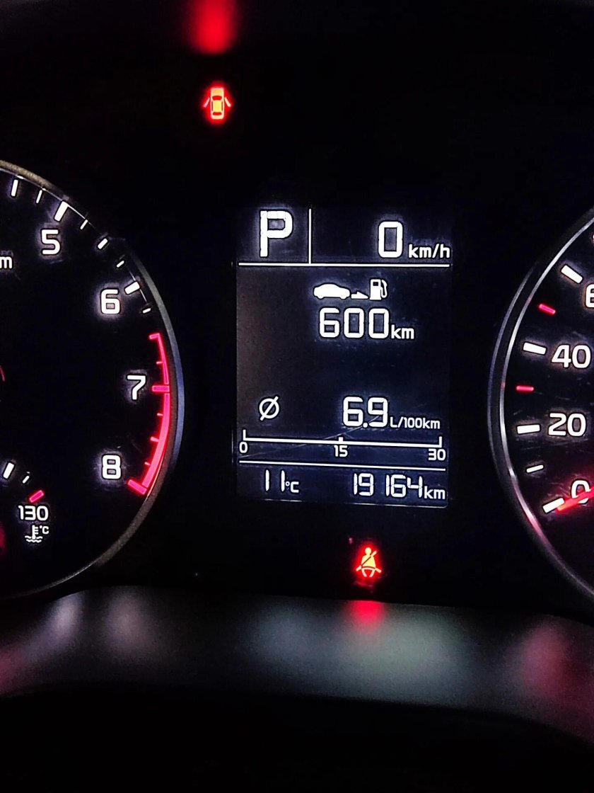 Панель приборов Киа Рио 4 супервижн