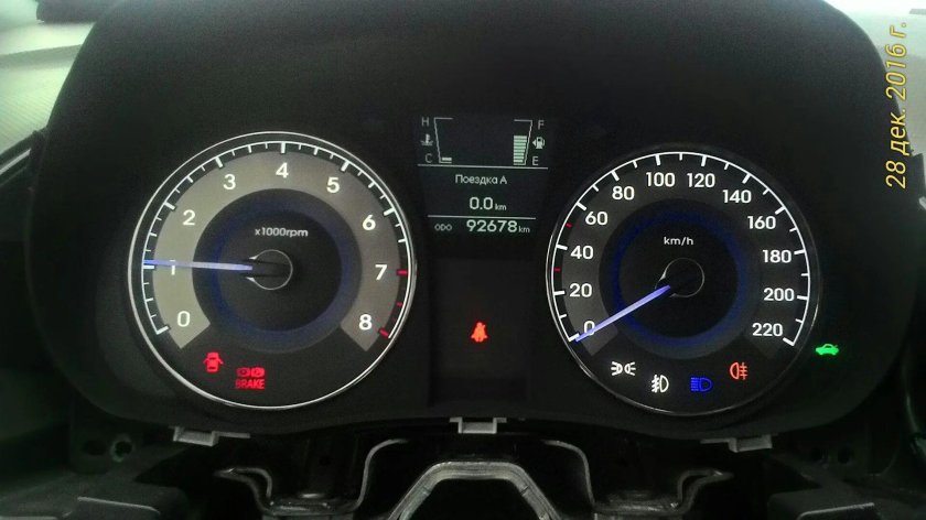 Панель supervision Solaris 1