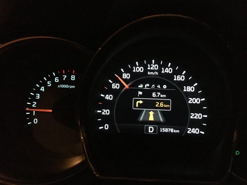 Приборная панель супервижн Киа Соренто