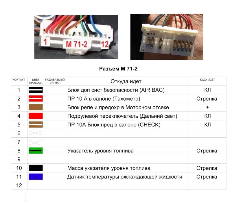 Распиновка панели приборов Хендай акцент