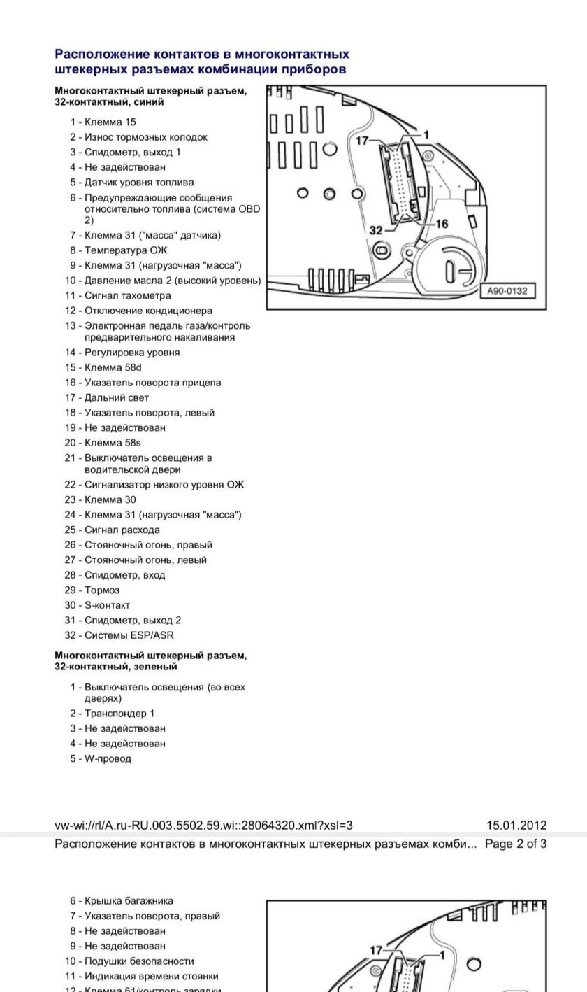 Схема приборной панели Ауди а6 с5