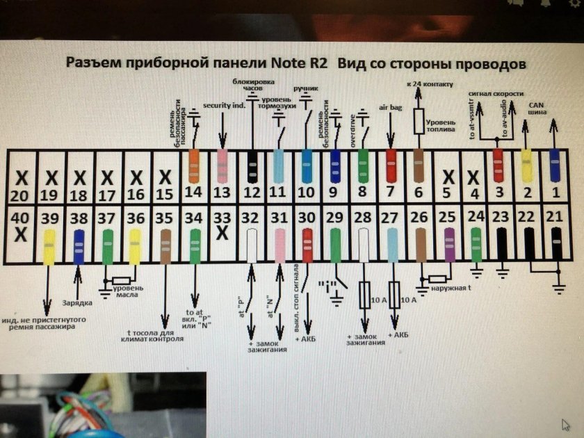 Распиновка приборной панели Nissan