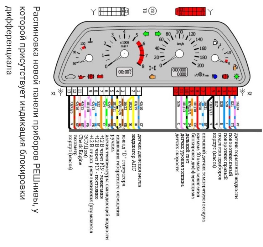 Схема подключения приборной панели Нива Шевроле