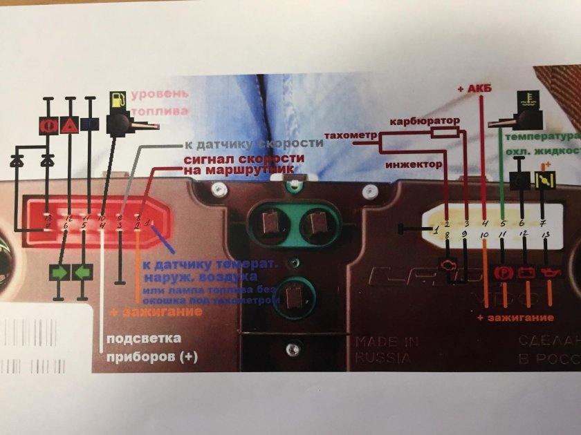 Колодка панели приборов ВАЗ 2114