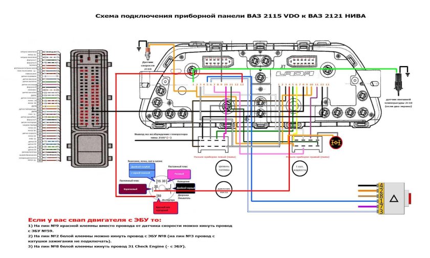 Схема электропроводки щитка приборов на ВАЗ 2114