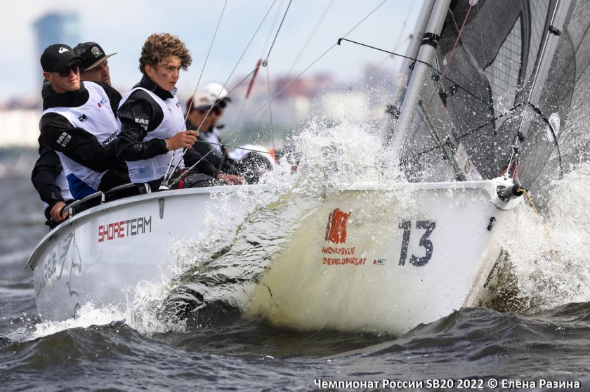 Гонки на яхтах