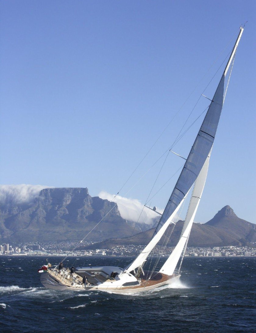 Яхта в море