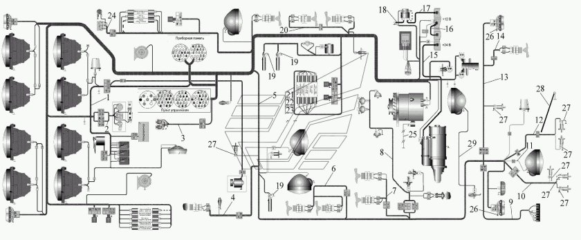 Электрооборудование комбайна Енисей-1200