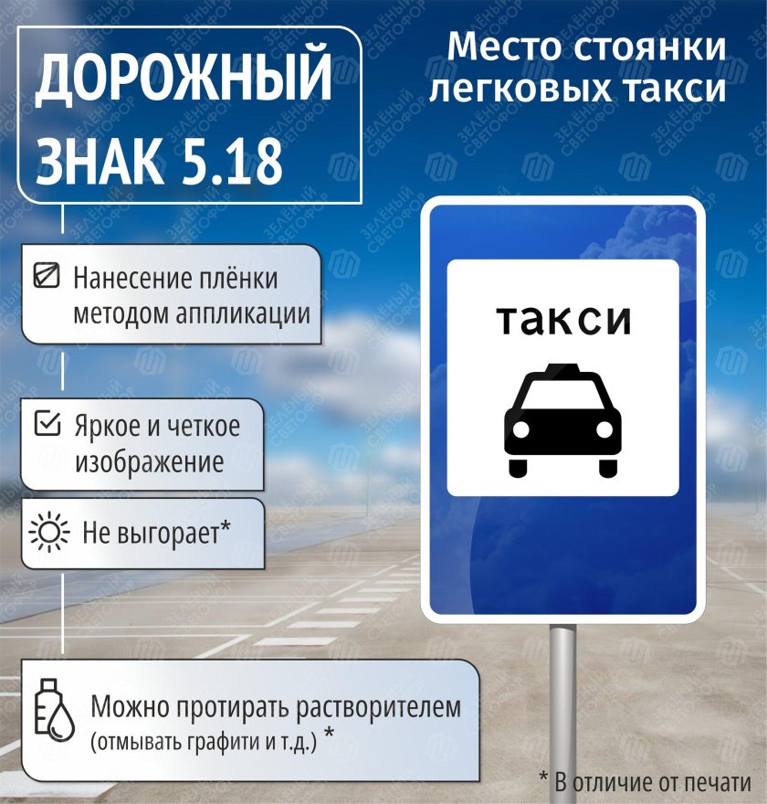 Дорожные знаки стоянки