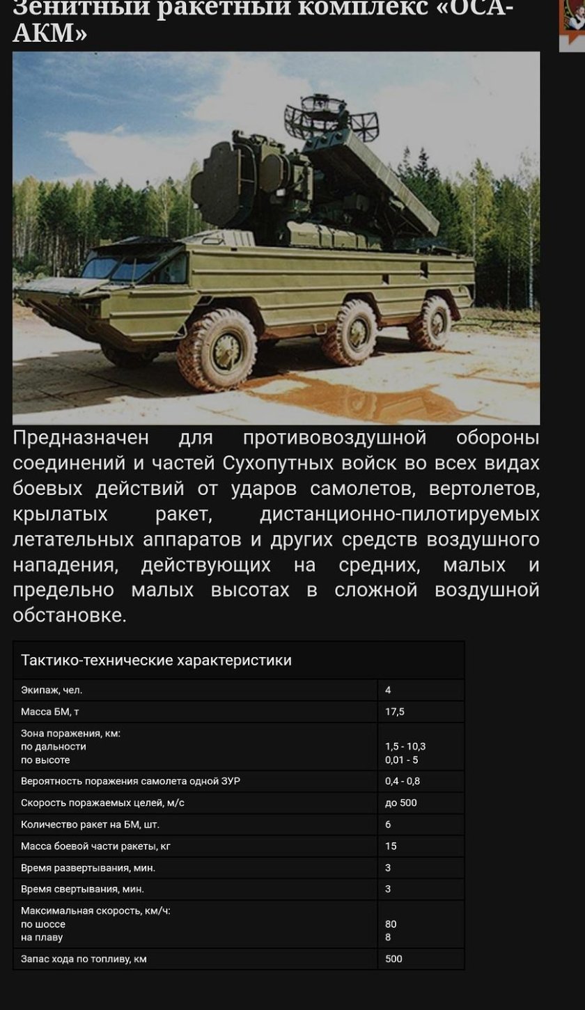 ЗРК Оса-АКМ характеристики