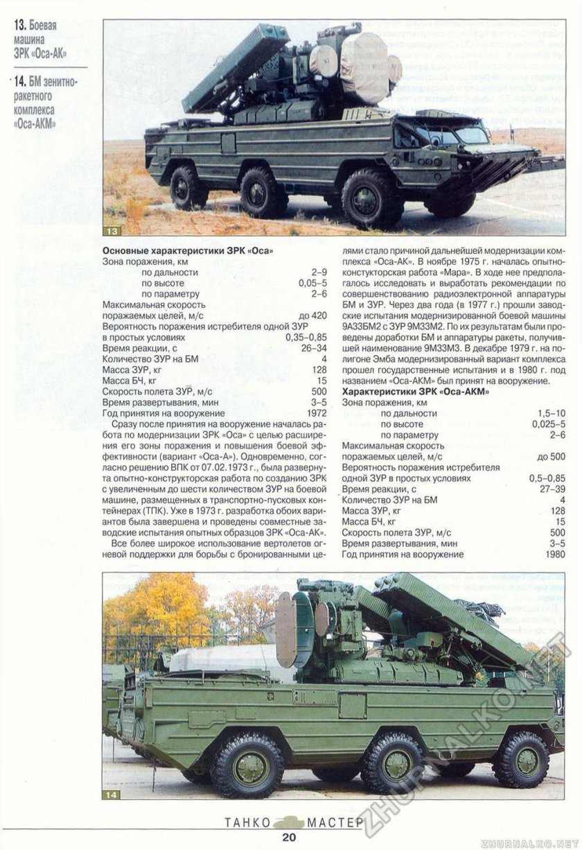 Оса-АКМ зенитный ракетный комплекс ТТХ
