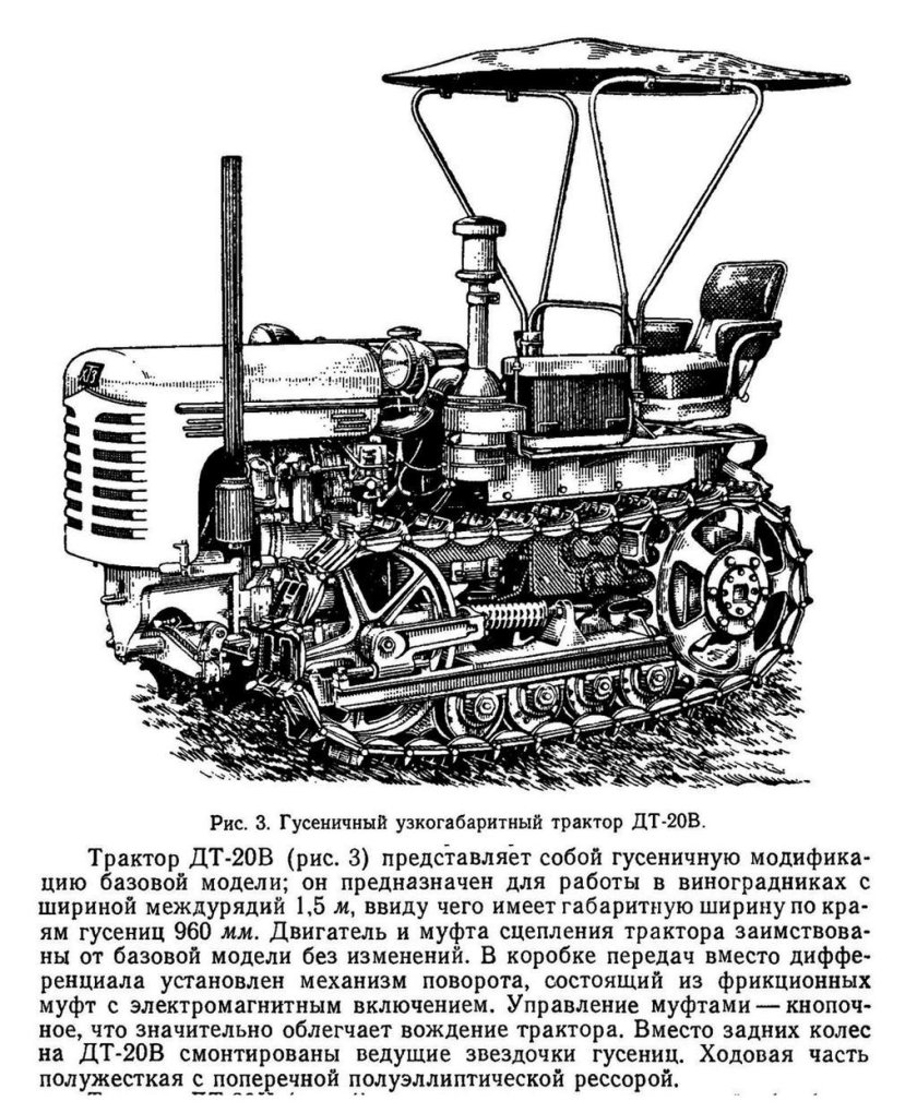 ДТ-20 трактор управление