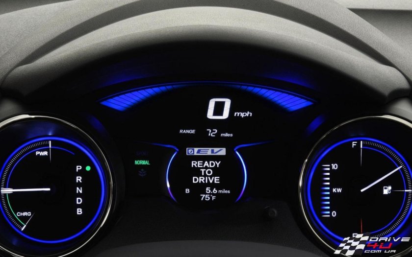 Honda Fit 2010 приборная панель