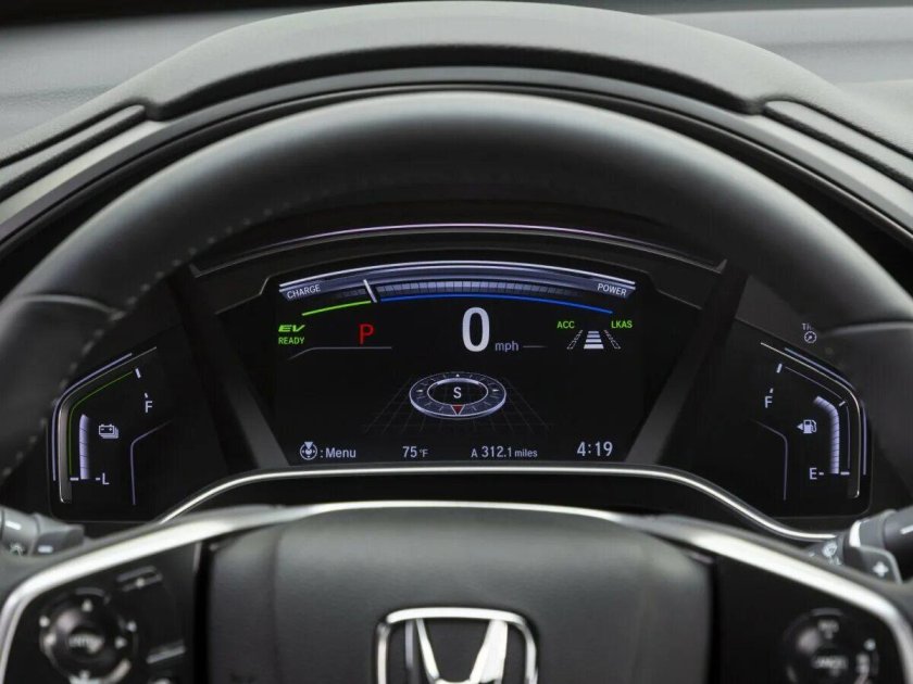 Приборная панель Honda CRV 2020