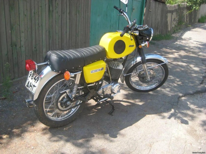 ИЖ Планета спорт 350