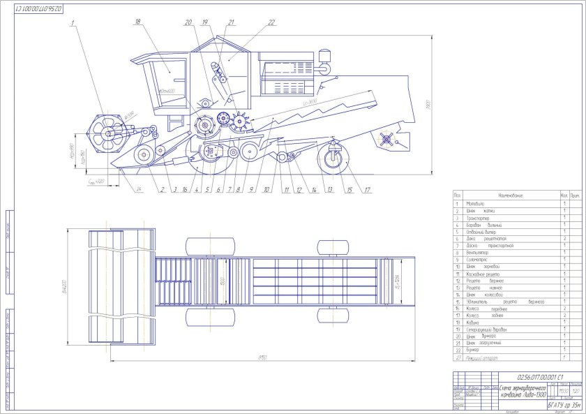 Комбайн Дон 1500 габариты