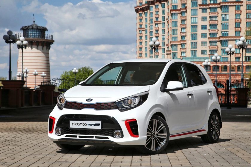 Kia Picanto New
