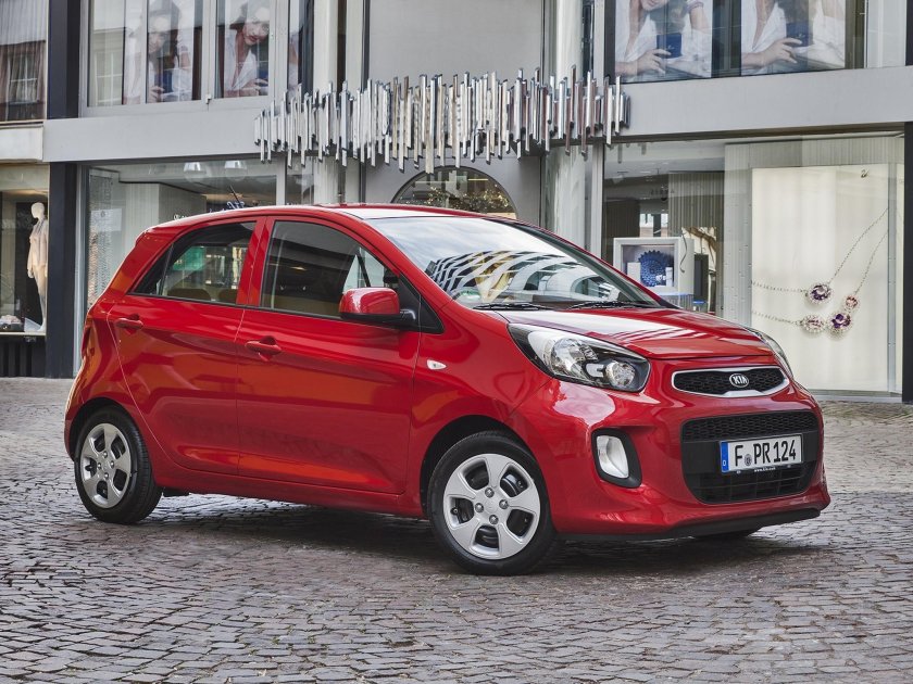 Машина Киа Пиканто автомат