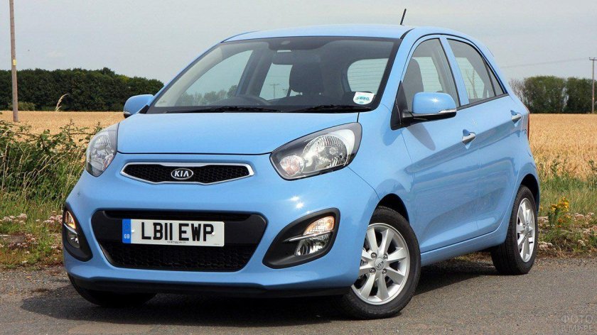 Пиканто киа