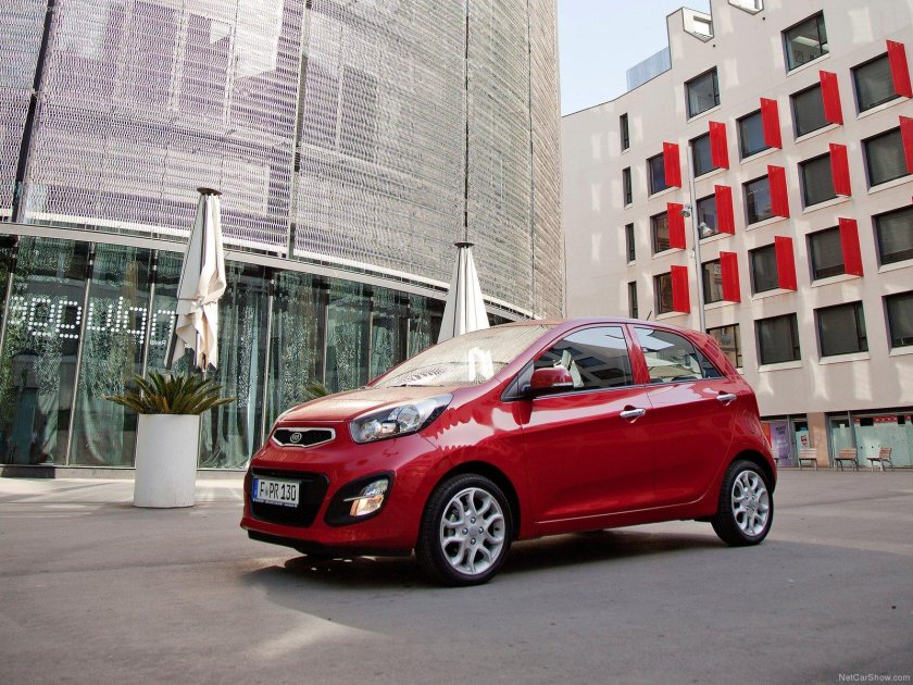 Киа Пиканто автомат