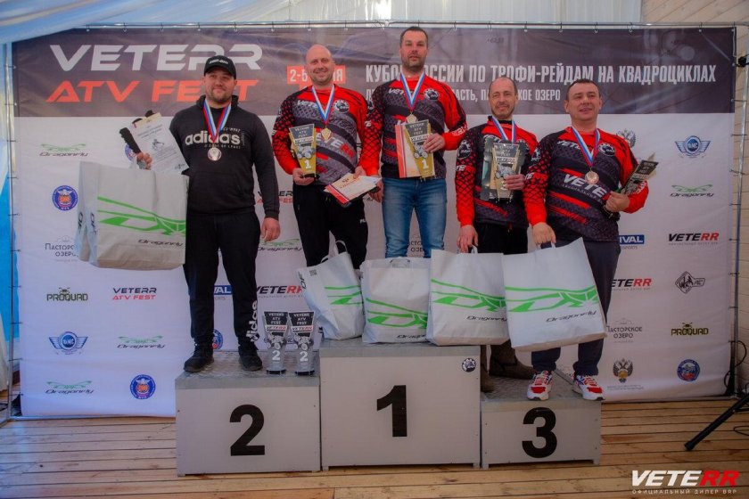 Чемпионат России по трофи рейдам 2022