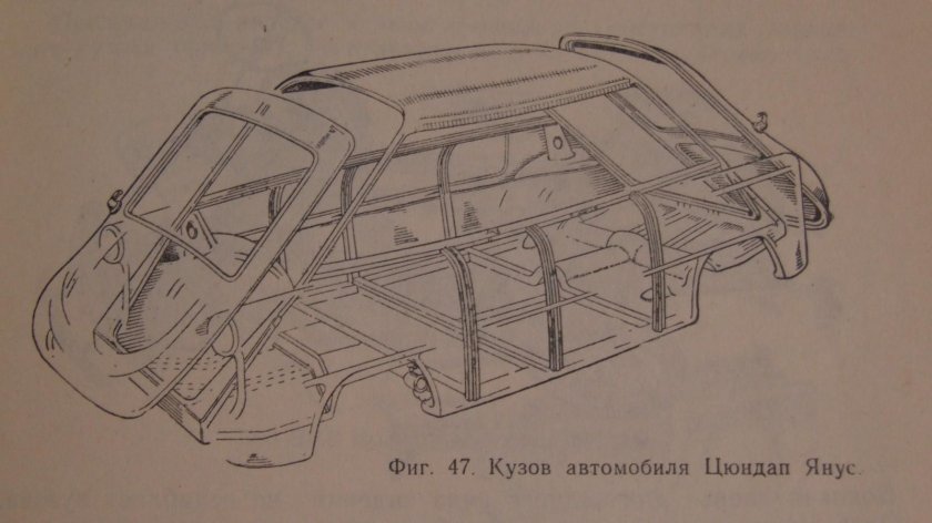 Чертежи Моргуновки