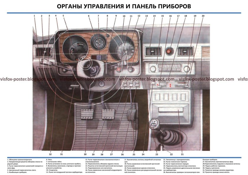 Панель управления ГАЗ 31029