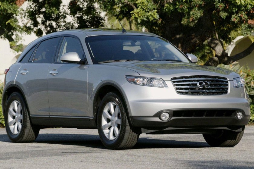 Инфинити fx35 2008