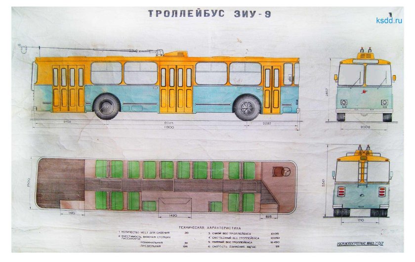 Габариты троллейбуса ЗИУ 682