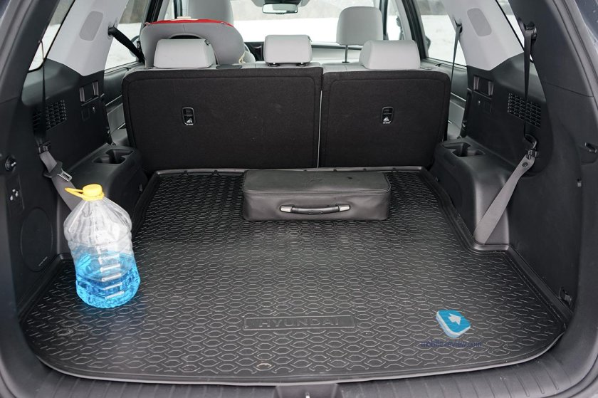 Хендэ Палисад багажник