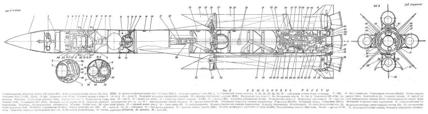 Ракета 5в28 техническое описание