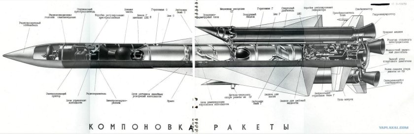 Зенитная управляемая ракета 5в55 чертеж